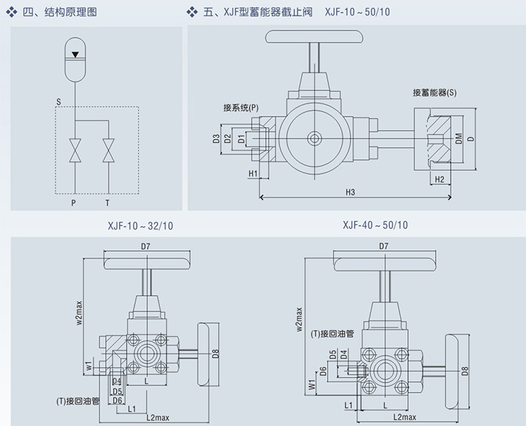 蓄能器截止阀结构原理