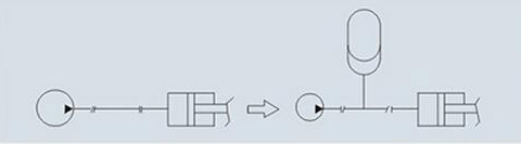 蓄能器用途1-储存能量