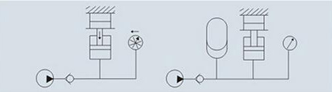 蓄能器用途4-补偿泄漏