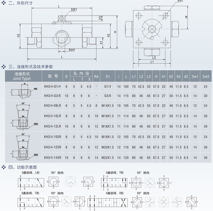 半岛在线登录入口