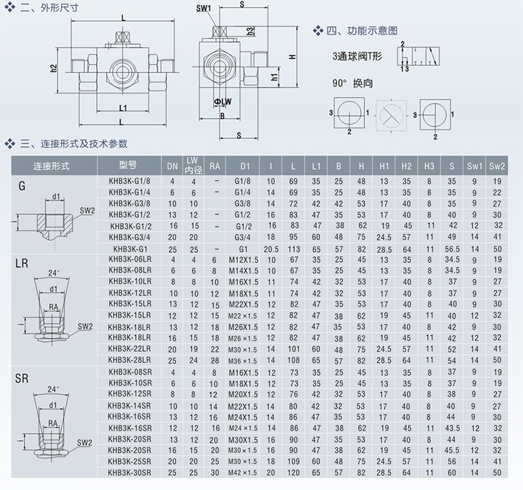 半岛在线登录入口