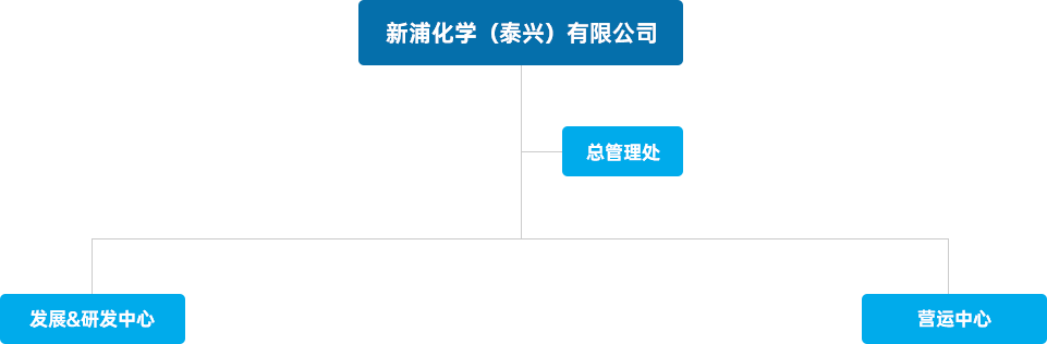 半岛在线登录入口
